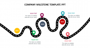 Sublime Company Milestone Template PPT Slide presentation