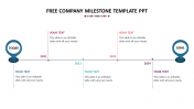 Free Company Milestone PPT  Template and Google Slides