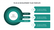 70-20-10 Development Plan Template Google Slide & PowerPoint