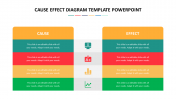 Stunning Cause Effect Diagram Template PowerPoint 