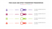 Editable Cause And Effect PowerPoint Presentation Designs