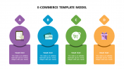 Simple E-commerce Template Model Themes Presentation
