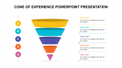 Cone Of Experience PowerPoint Template and Google Slides