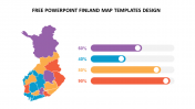 Free PowerPoint Finland Map Templates Design Slides