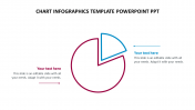 Attractive Chart Infographics Template PowerPoint PPT