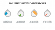 Get Chart Infographics PPT Template Free Download