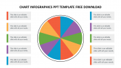 Amazing Chart Infographics PPT Template Free Download