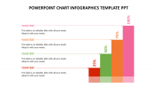 PowerPoint Chart Infographics Template PPT Slide Designs