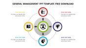 General Management PPT Template Free Download Immediately