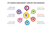 Download  PPT General Management Template & Google Slides