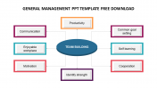 Best General Management PPT Template Free Download