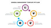 Editable General Management Template PPT Slide Designs