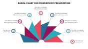 Radial Chart For PowerPoint Presentation Templates