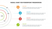 Effective Radial Chart For PowerPoint Presentation