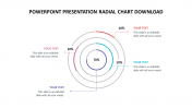 PowerPoint Presentation Radial Chart Download Quickly