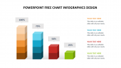 Get PowerPoint Free Chart Infographics Design Slides