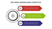 Free Target Operating Model Template PPT and Google Slides
