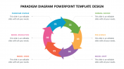 Paradigm Diagram PowerPoint Template Design & Google Slides