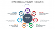 Use Paradigm Diagram Template Presentation PPT Slides
