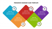 Get Paradigm Diagram Slide Template For Presentations