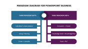 Paradigm Diagram For PowerPoint Business Presentation