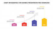 Chart Infographics For Business Presentation Download