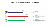 Creative Linear Chart Infographics Template PPT Model
