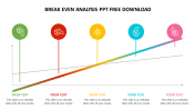 Customized Break Even Analysis PPT Free Download Slide