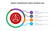 Market Segmentation Sample Business Plan Presentations