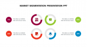 Best Market Segmentation Presentation PPT Templates