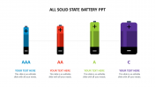 All Solid State Battery PPT & Google Slides for Presentation