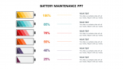 Battery Maintenance PPT Presentation and Google Slides