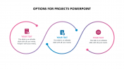 Options For Projects PowerPoint PPT Presentation Slides