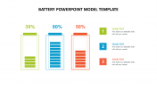 Levels of battery powerpoint model template