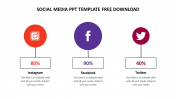 Our Predesigned Social Media PPT Template Free Download