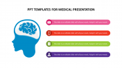 Effective PPT Templates For Medical Presentation-Four Node