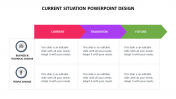 Stunning Current Situation PowerPoint Design Template