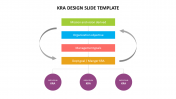 Simple KRA Design Slide Template For Presentation Slides 
