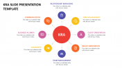 KRA Google Slides and Presentation Template PowerPoint