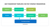 The best powerpoint templates for test strategy presentation  design