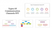 Communication Channels PPT Presentation and Google Slides