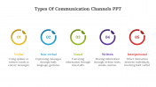 478236-Types-of-Communication-Channels-PPT-Presentation_04