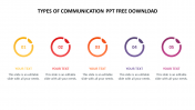 Types Of Communication PPT Template and Google Slides
