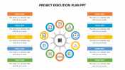 Project Execution Plan PPT PowerPoint Presentation Slides