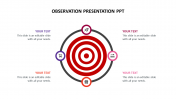 Observation Presentation PPT Template & Google Slides