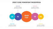 Credit Score PPT Presentation Template and Google Slides