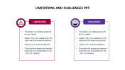 Limitations And Challenges PPT PowerPoint Presentations
