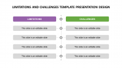 Limitations And Challenges Template Presentation Design PPT