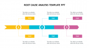 Root Cause Analysis Template PPT Presentation Slides