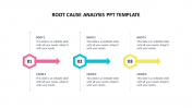 Root Cause Analysis PPT Template PowerPoint Presentation 